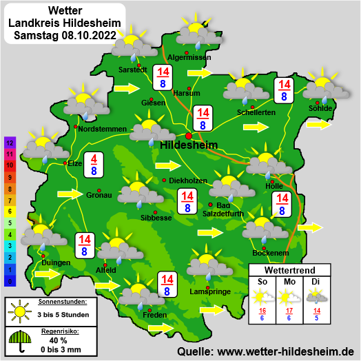 Wetter Hildesheim 14 Tage